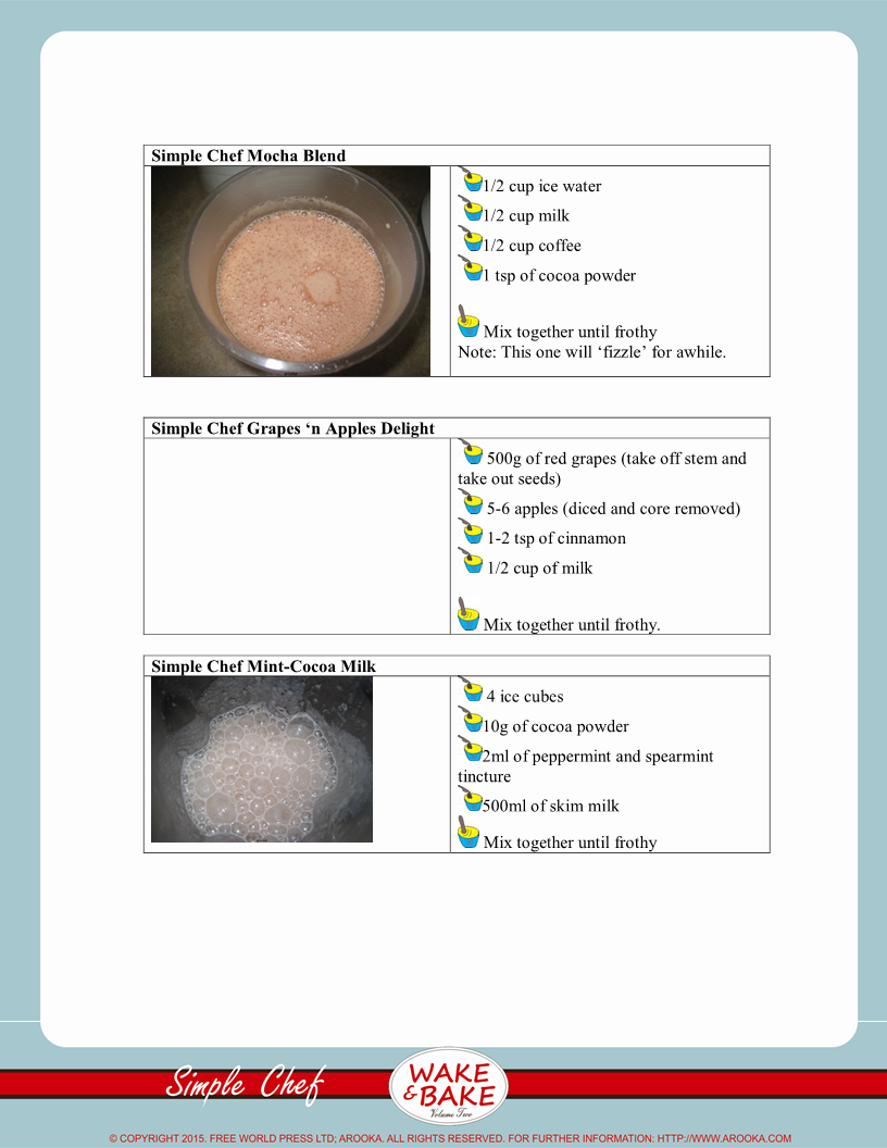 acv